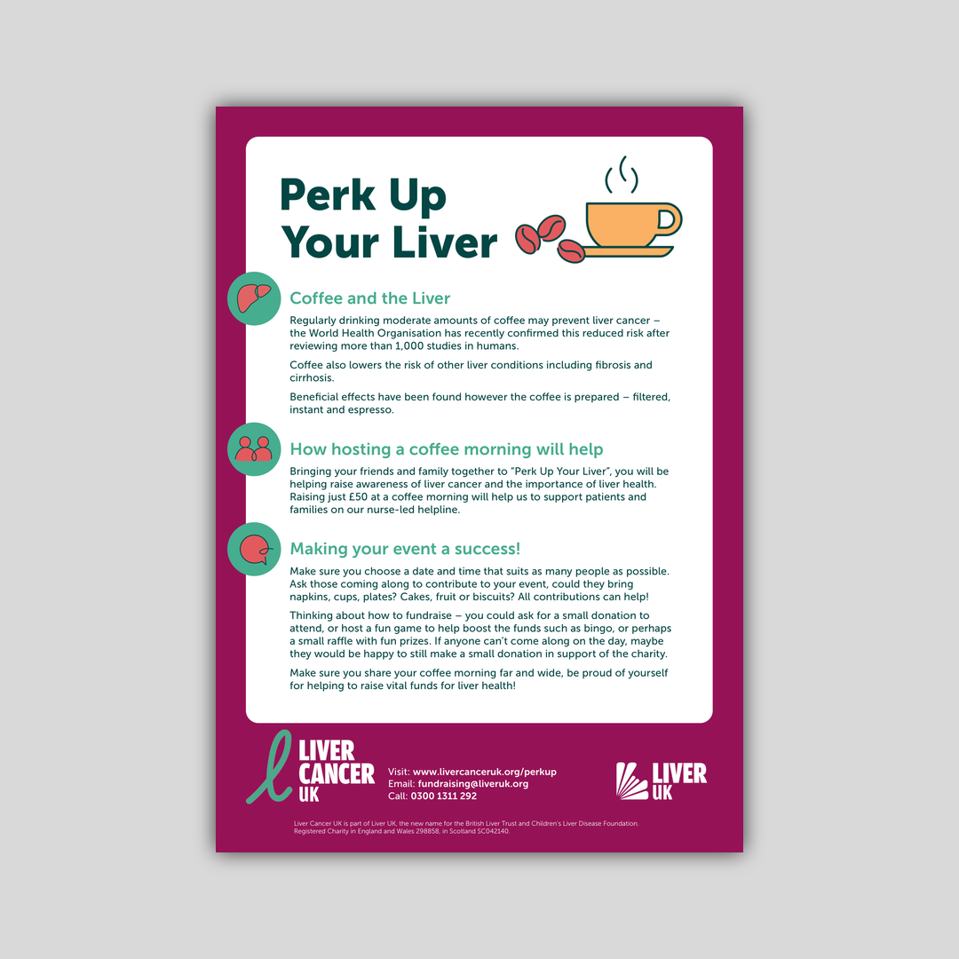 Perk Up Your Liver Poster