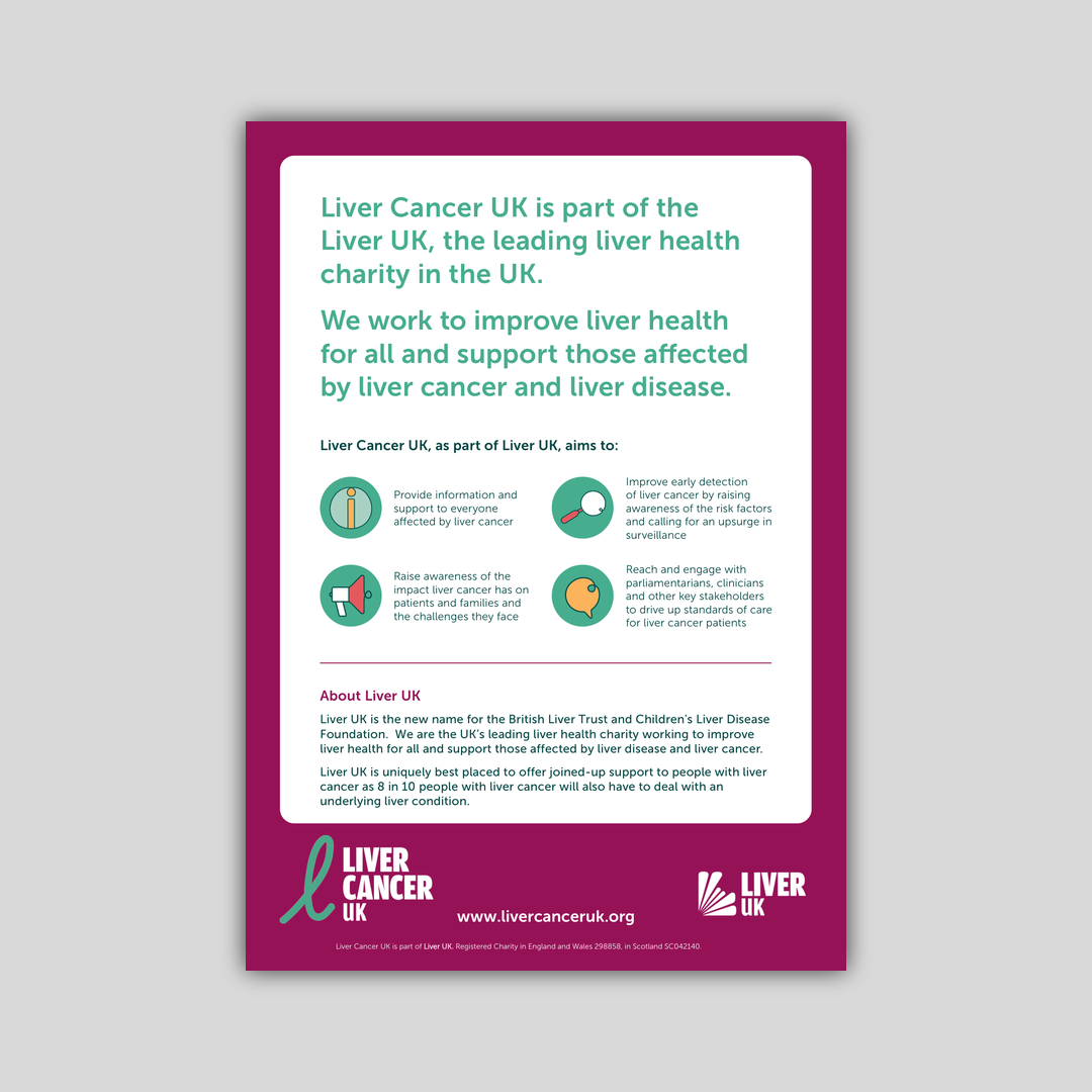 Liver Cancer Awareness Month Pack