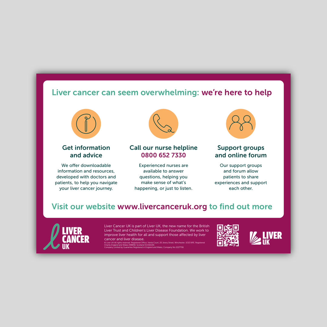 Liver Cancer Awareness Month Pack